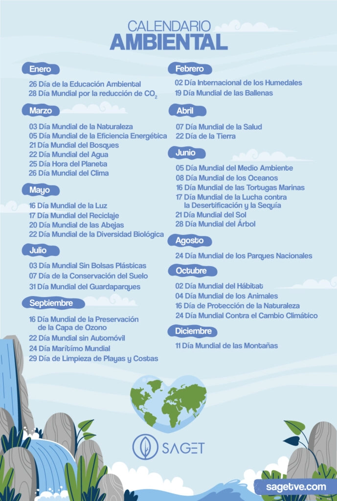 Calendario ambiental del 2023 donde se muestran todas las fechas de celebración relevantes relacionadas con el medio ambiente