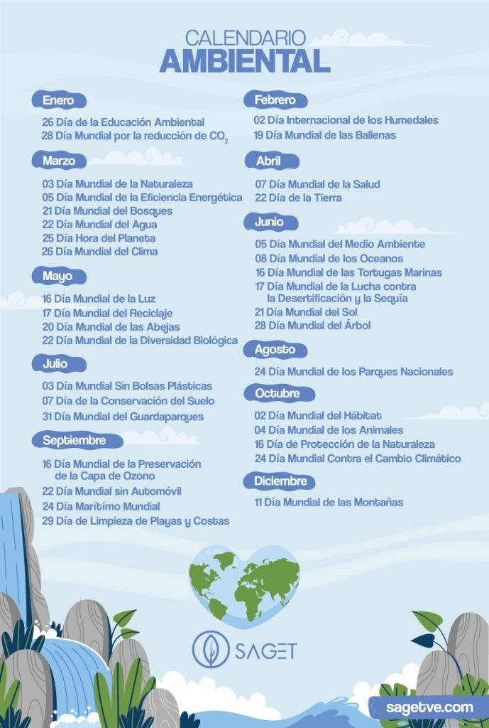 Calendario Ambiental 2023 Conoce Las Efemérides Ecológicas